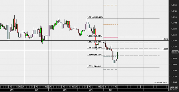 Click to Enlarge

Name: GU sell 1-5609.png
Size: 47 KB