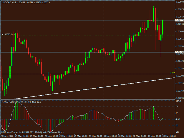 Click to Enlarge

Name: cadusd.gif
Size: 18 KB