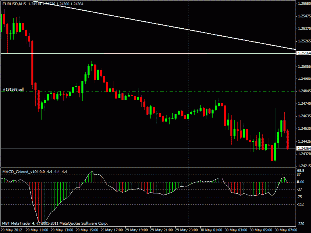 Click to Enlarge

Name: eurusd.gif
Size: 17 KB