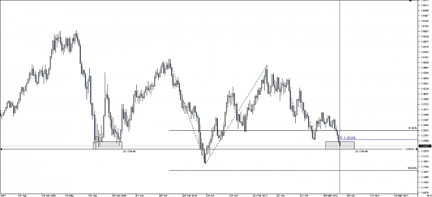 Click to Enlarge

Name: Chart_EUR_USD_Weekly_snapshot.jpg
Size: 75 KB