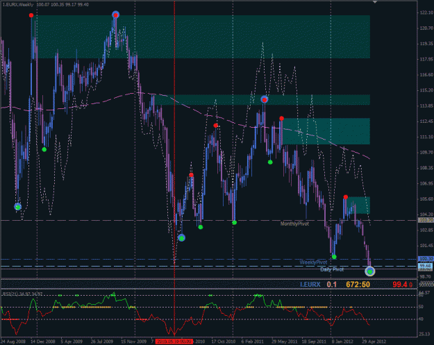 Click to Enlarge

Name: eurx_0003.gif
Size: 34 KB