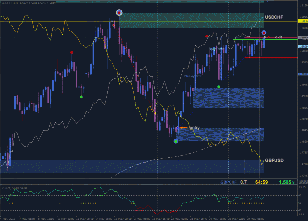 Click to Enlarge

Name: GBPCHF_0004.gif
Size: 37 KB