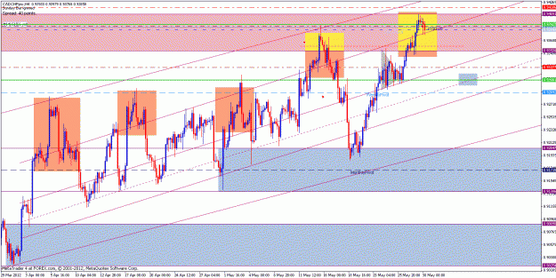 Click to Enlarge

Name: cadchf h4.gif
Size: 36 KB