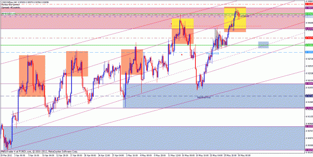 Click to Enlarge

Name: cadchf h4.gif
Size: 36 KB