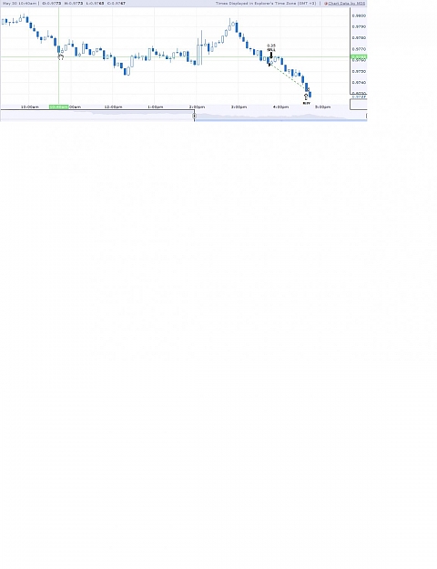 Click to Enlarge

Name: audusd.jpg
Size: 56 KB