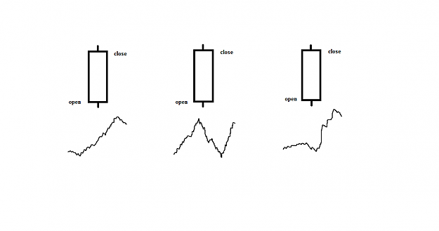 Click to Enlarge

Name: candles1.png
Size: 21 KB