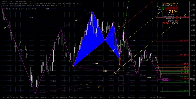 Click to Enlarge

Name: 2012-05-30_Euro Weekly Chart.jpg
Size: 910 KB
