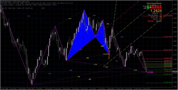 Click to Enlarge

Name: 2012-05-30_Euro Weekly Chart.jpg
Size: 910 KB