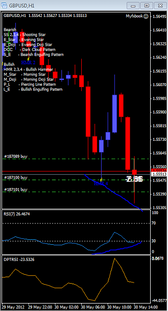 Click to Enlarge

Name: GBPUSD H1.PNG
Size: 32 KB
