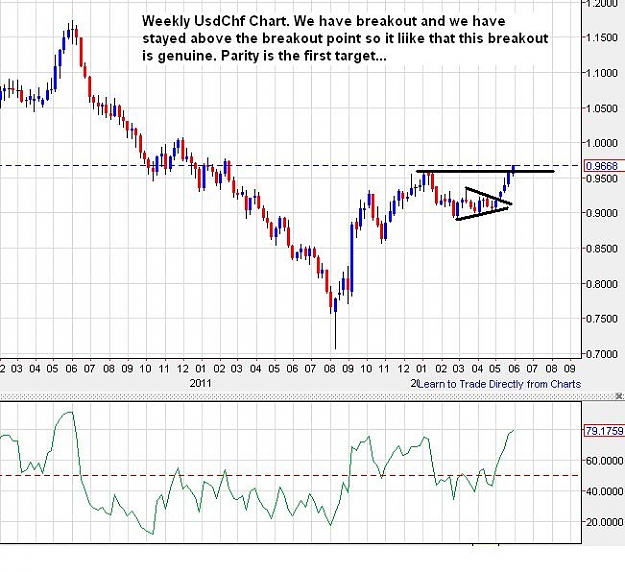 Click to Enlarge

Name: usdchf-weekly-30052012-1520uk.JPG
Size: 77 KB