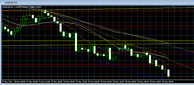 Click to Enlarge

Name: EURUSD 4HR Channel.PNG
Size: 34 KB