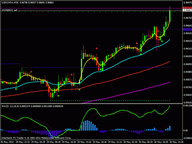 Click to Enlarge

Name: franc.gif
Size: 20 KB