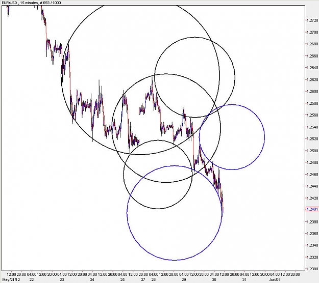 Click to Enlarge

Name: EURUSD_M15.jpg
Size: 104 KB