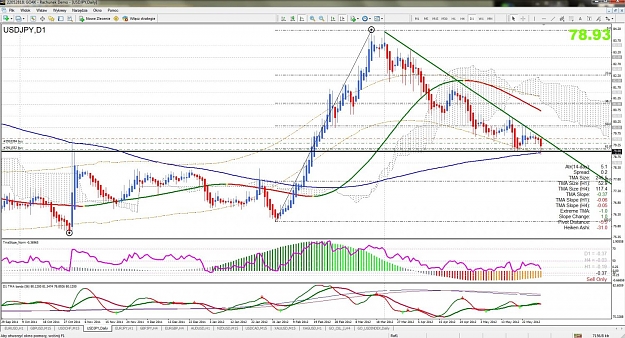 Click to Enlarge

Name: USDJPY 2012-05-30 2.jpg
Size: 209 KB