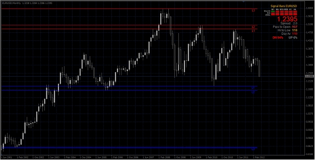 Click to Enlarge

Name: 2012-05-30_Euro Monthly Chart.jpg
Size: 699 KB