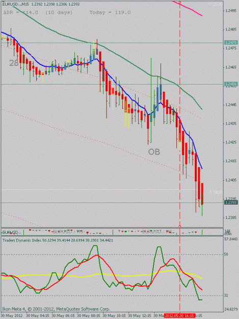Click to Enlarge

Name: today's trades.gif
Size: 19 KB