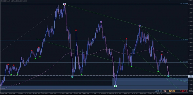 Click to Enlarge

Name: eurusd_0014.jpg
Size: 95 KB