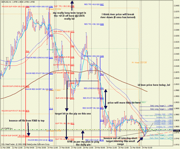 Click to Enlarge

Name: 1 hr fib tesst.gif
Size: 61 KB