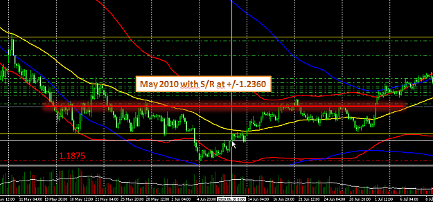 Click to Enlarge

Name: eurusd_201205.PNG
Size: 187 KB
