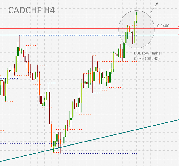 Click to Enlarge

Name: CADCHF 05.30 H4.png
Size: 45 KB