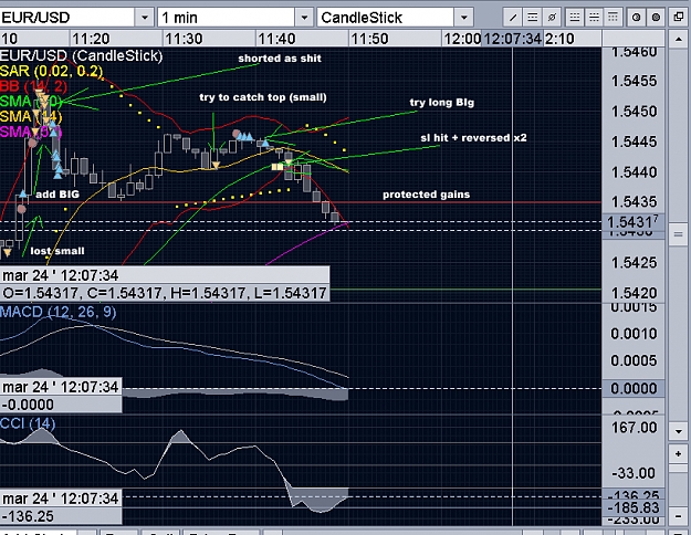 Click to Enlarge

Name: eur-usdtoday.jpg
Size: 415 KB