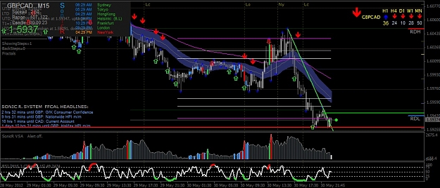 Click to Enlarge

Name: gbpcad3.jpg
Size: 166 KB