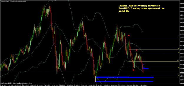 Click to Enlarge

Name: eu weekly.jpg
Size: 105 KB