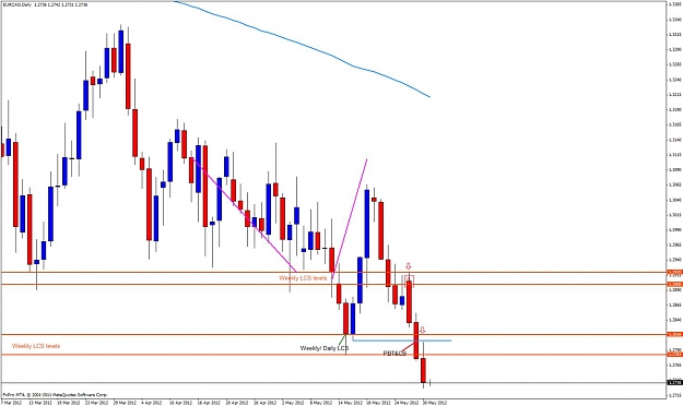 Click to Enlarge

Name: eurcad30.jpg
Size: 104 KB