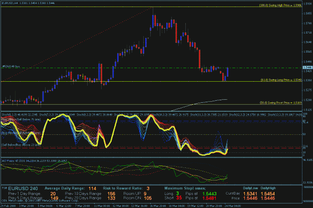 Click to Enlarge

Name: eur-usd 3-24-2008.gif
Size: 48 KB