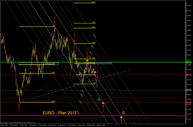 Click to Enlarge

Name: EURUSDDaily.png
Size: 70 KB