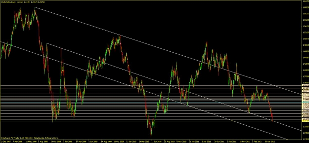 Click to Enlarge

Name: eurusddaily444.jpg
Size: 137 KB