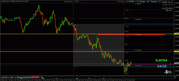 Click to Enlarge

Name: audusd_53012.gif
Size: 33 KB
