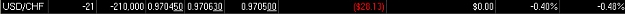 Click to Enlarge

Name: Entered Short USD CHF.jpg
Size: 9 KB