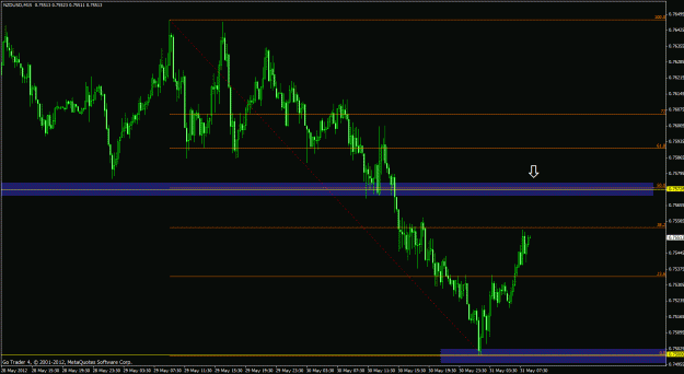 Click to Enlarge

Name: 31.5.12nzd.gif
Size: 27 KB