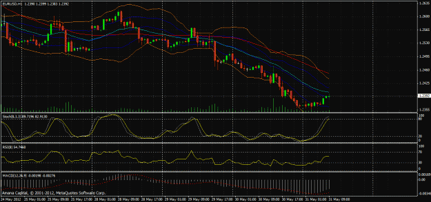 Click to Enlarge

Name: fib 1h.gif
Size: 37 KB