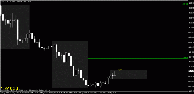 Click to Enlarge

Name: chart4.gif
Size: 13 KB