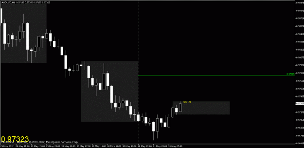 Click to Enlarge

Name: chart4.gif
Size: 14 KB