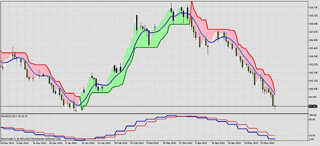Click to Enlarge

Name: EURJPYDaily.png
Size: 56 KB