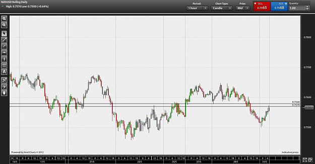 Click to Enlarge

Name: NU sell 31-5-12.png
Size: 71 KB