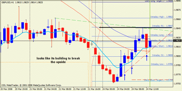 Click to Enlarge

Name: 1 hr fib tesst.gif
Size: 20 KB
