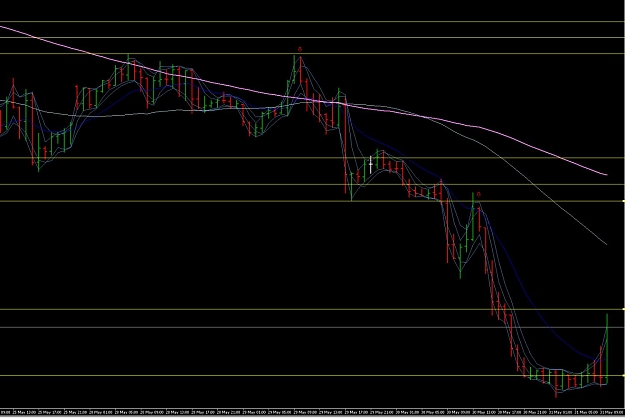 Click to Enlarge

Name: Screen shot 2012-05-31 at 09.56.50.jpg
Size: 119 KB