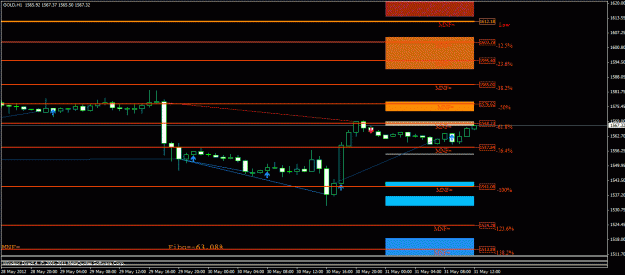 Click to Enlarge

Name: 1h gold.gif
Size: 22 KB
