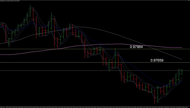Click to Enlarge

Name: Screen shot 2012-05-31 at 10.08.50.jpg
Size: 87 KB