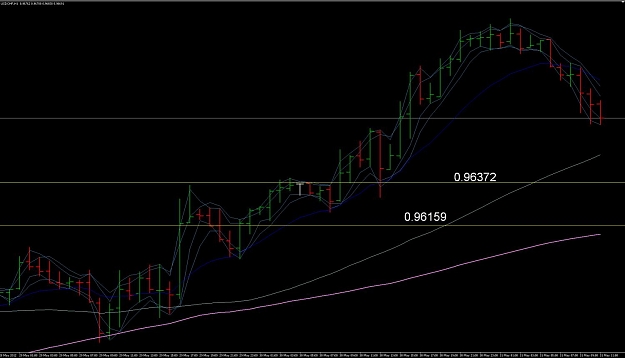 Click to Enlarge

Name: Screen shot 2012-05-31 at 10.10.49.jpg
Size: 89 KB