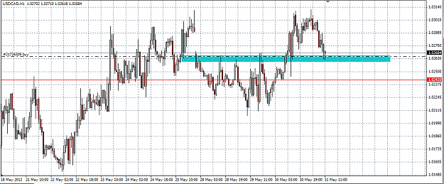 Click to Enlarge

Name: USDCAD.png
Size: 37 KB