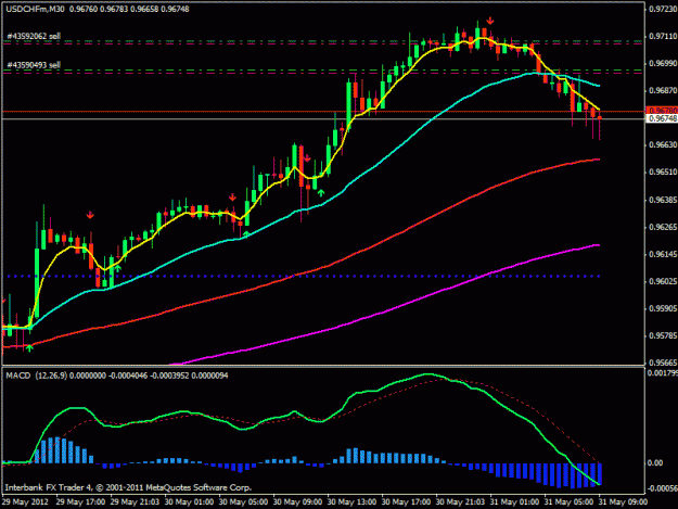 Click to Enlarge

Name: franc.gif
Size: 19 KB