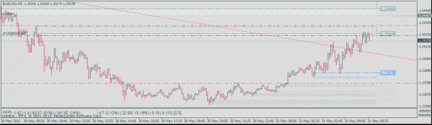 Click to Enlarge

Name: eu short 1.gif
Size: 20 KB