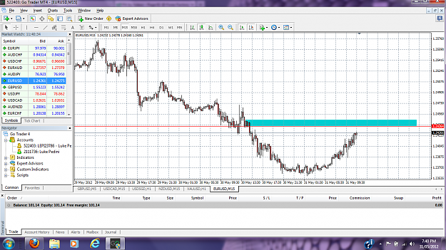 Click to Enlarge

Name: Eurusd.png
Size: 225 KB