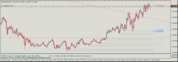 Click to Enlarge

Name: eu short 1 - 3.gif
Size: 18 KB