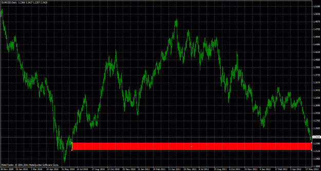Click to Enlarge

Name: eu daily demand.gif
Size: 41 KB
